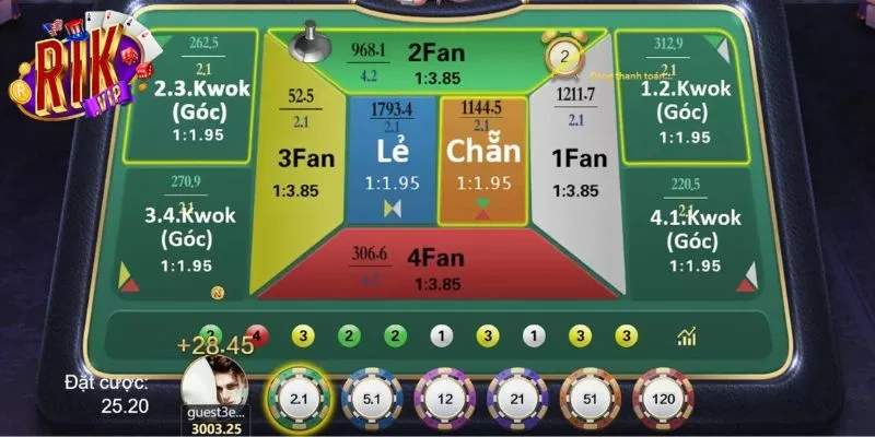 Quy tắc áp dụng trong game Fantan dành cho tân binh